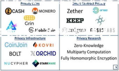 把币转到钱包里是加密货币交易的重要环节，以下是详细的步骤和信息。

步骤一：选择合适的钱包
首先，你需要选择一个合适的加密货币钱包。加密货币钱包有多种类型，包括热钱包（在线钱包）、冷钱包（离线钱包）、硬件钱包和软件钱包。热钱包使用方便、随时可用，但安全性相对较低，适合日常交易；而冷钱包和硬件钱包尽管使用不太方便，但它们提供了更高的安全性，适合长期存储。根据你的需求选择最适合的钱包。

步骤二：注册并设置钱包
一旦确定了钱包类型，接下来就是注册并设置你的钱包。如果你选择的是热钱包，通常只需访问他们的官方网站或下载相应的APP，按照提示创建账户并设置密码即可。如果是冷钱包或硬件钱包，你需要遵循制造商的指南进行设置。记得要记录下你的助记词或私钥，不然你可能会失去对钱包中币的访问权限。

步骤三：获取钱包地址
每个钱包都会生成一个唯一的地址，用于接收币。在你的钱包界面中，找到“接收”或“收款”的选项，复制钱包地址。确保在输入或分享这个地址时，一定要小心，任何错误都会导致币的丢失。

步骤四：从交易所提币
如果你是在交易所购买的币，接下来需要将币提币到你的钱包。在交易所的“资产”或“账户”页面，找到你想要转移的币，选择“提币”或“提款”选项。然后输入你刚才复制的钱包地址，以及你希望转移的数量。务必仔细核对地址，确保没有输入错误。某些交易所可能会要求输入2FA（双重验证）信息以增加安全性。

步骤五：确认转账
提交请求后，耐心等待确认。在某些情况下，转账可能需要几分钟到几个小时，一切取决于区块链的网络拥堵情况和交易所的处理速度。当转账成功后，币就会显示在你的钱包中。你可以通过钱包的“交易记录”查看转账状态，确保一切正常。

步骤六：确保安全性
最后，确保你的钱包安全。定期更新密码，开启双重验证功能，使用硬件钱包存储大额资产以降低风险。定期备份你的钱包信息以防丢失。对待加密货币的态度需要谨慎，不要轻易在不安全的网络环境下操作。

总结
以上就是将币转到钱包的完整步骤。从选择合适的钱包开始，到提币并确认转账，每一个环节都需要细心和耐心。希望你在加密货币的世界里能够顺利无阻，保护好你的资产。

希望这些信息对你有所帮助！如果你有任何问题，欢迎随时询问。