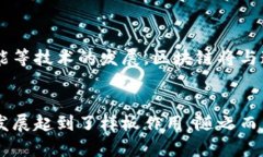   区块链电子项目的未来发展趋势与潜力公司分析