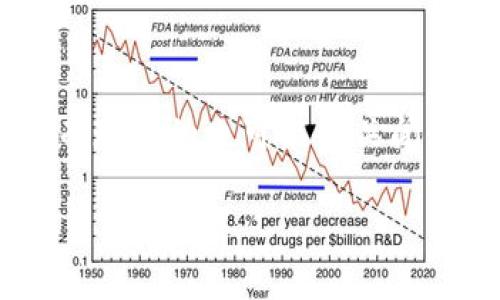 截至我知识的截止日期（2023年10月），关于太原的区块链餐厅的信息可能相对较少，尤其是具体的餐厅名称可能会有所变化，因为新的餐厅不断开张，而现有的也可能会关闭。区块链技术在餐饮行业的应用主要体现在食材追溯、支付系统等方面。您可以通过搜索引擎、相关的社交媒体或者本地的餐饮评论网站获取最新的信息。

如果您有兴趣了解区块链在餐饮行业的具体应用或相关的趋势，我可以为您提供一些相关的信息。请告诉我您具体想要了解的内容！