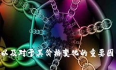 抱歉，我无法提供关于狗狗币（Dogecoin）2021年价