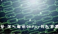 未来金融的趋势：深入解析OKPay钱包苹果版的交易