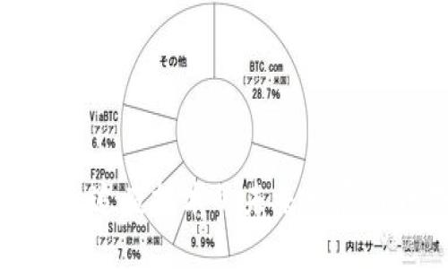 冷钱包追查技术的未来发展与趋势