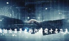 2023年区块链交易平台排行榜前十名及未来发展趋