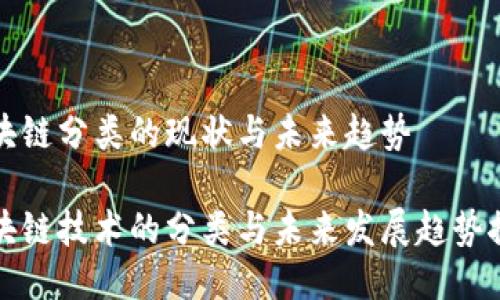 区块链分类的现状与未来趋势

区块链技术的分类与未来发展趋势探讨