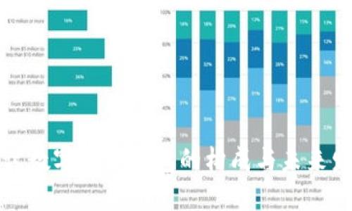 深入探讨数字货币钱包的构成与未来发展趋势