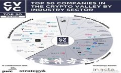 为了确保提供的信息准确和有价值，请您稍微明