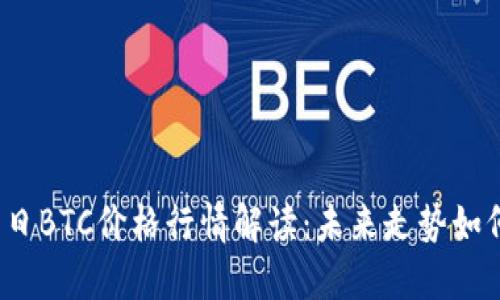 今日BTC价格行情解读：未来走势如何？