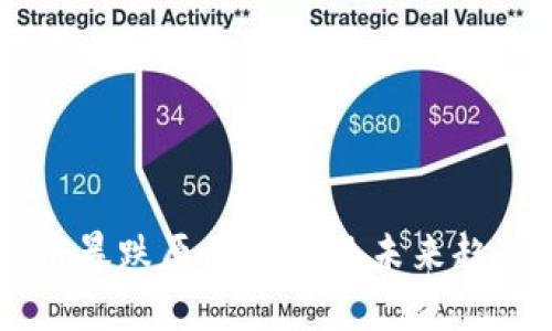 虚拟币暴跌原因分析及未来趋势展望