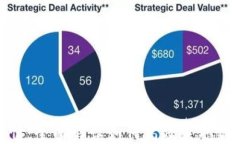 加密货币行情：全面解读如何高效获取最新市场