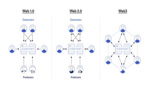 如何选择和管理您的K宝：实用指南与常见问题解答
