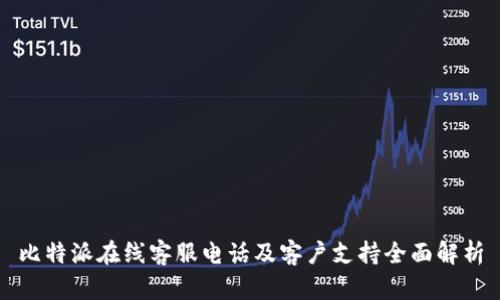 比特派在线客服电话及客户支持全面解析