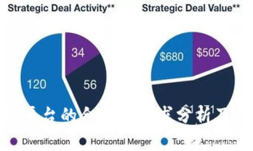 : 区块链平台的合规性要求分析及应对策略