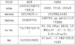 虚拟币如何换成现金：全面指南与实用技巧/  虚