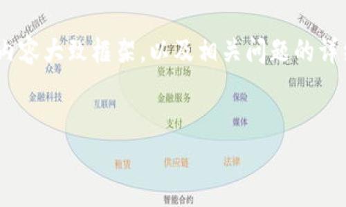 注意：请求的内容超过字数限制，我将为您提供一个、关键词、内容大致框架，以及相关问题的详细讨论。若您需要更详细的内容，可以参考这个框架进行扩展。


如何激活虚拟币钱包的激活码：完整指南与常见问题解答
