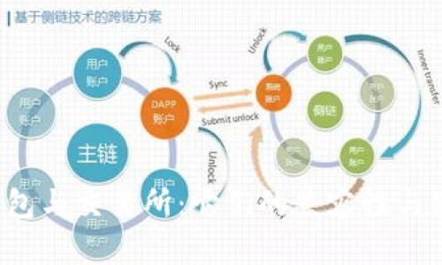 Web3钱包与交易所：它们的兼容性与使用指南