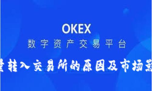 BTC大量转入交易所的原因及市场影响详解