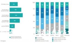 如何下载官方C币钱包APP：全方位指南与常见问题
