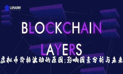 揭秘虚拟币价格波动的原因：影响因素分析与未来趋势