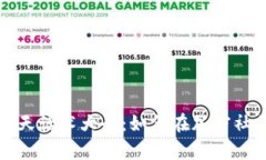 区块链社交聊天话术大全：如何在加密社区中有