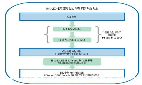 虚拟钱包安全吗？深入解析虚拟钱包跑路的风险与防范措施