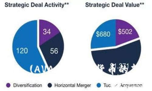 深入探索Avalanche (AVAX)：数字货币的新星与生态系统分析
