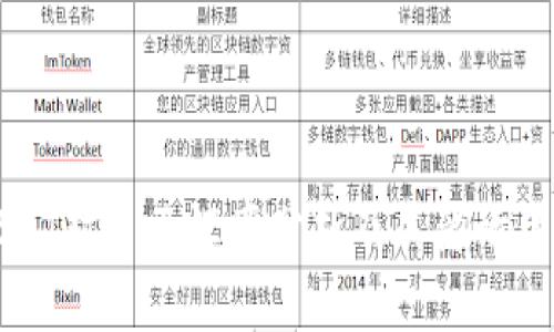 USDT对日元汇率分析及其影响因素
